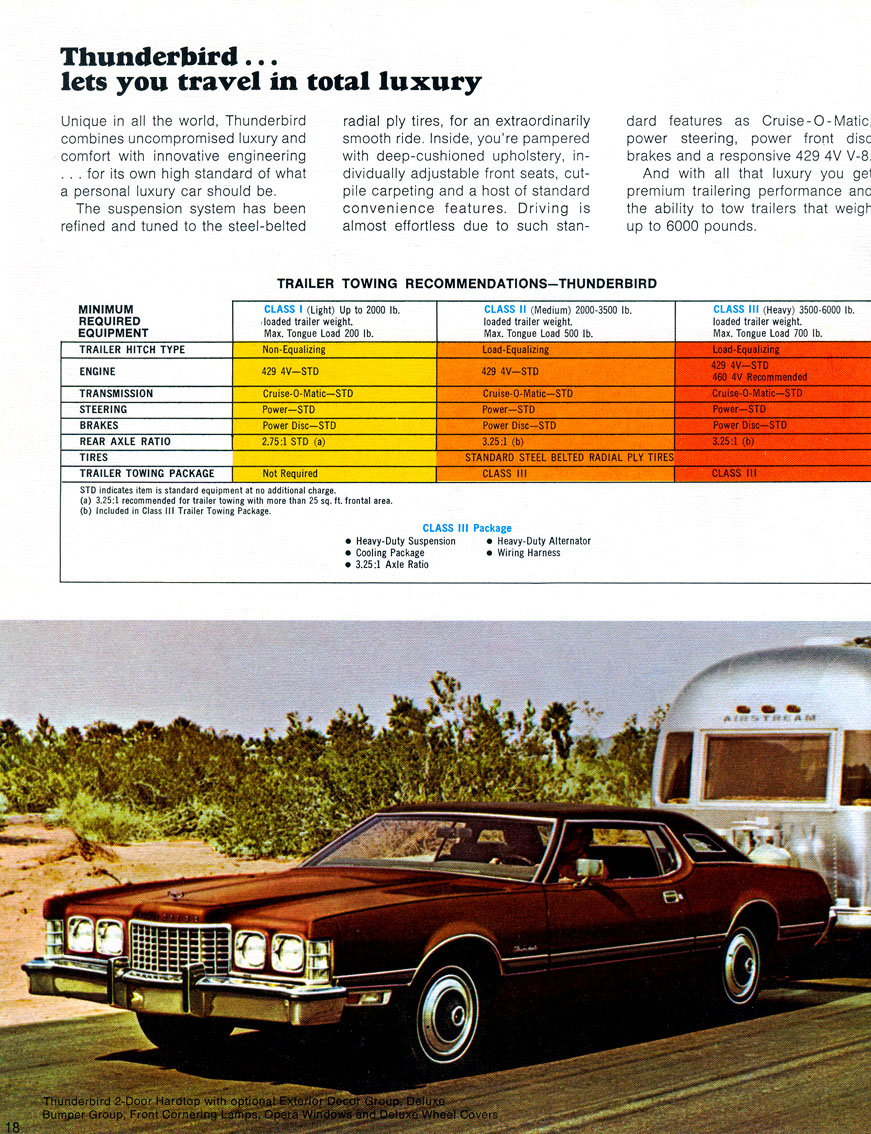 n_1973 Ford Recreation Vehicles-18.jpg